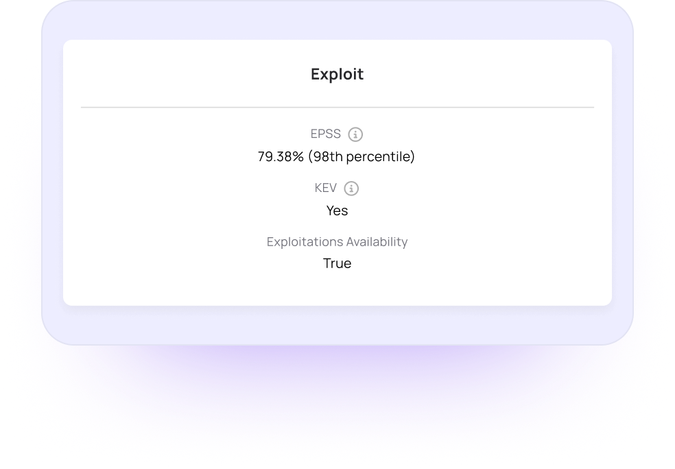 Exploitability Analysis