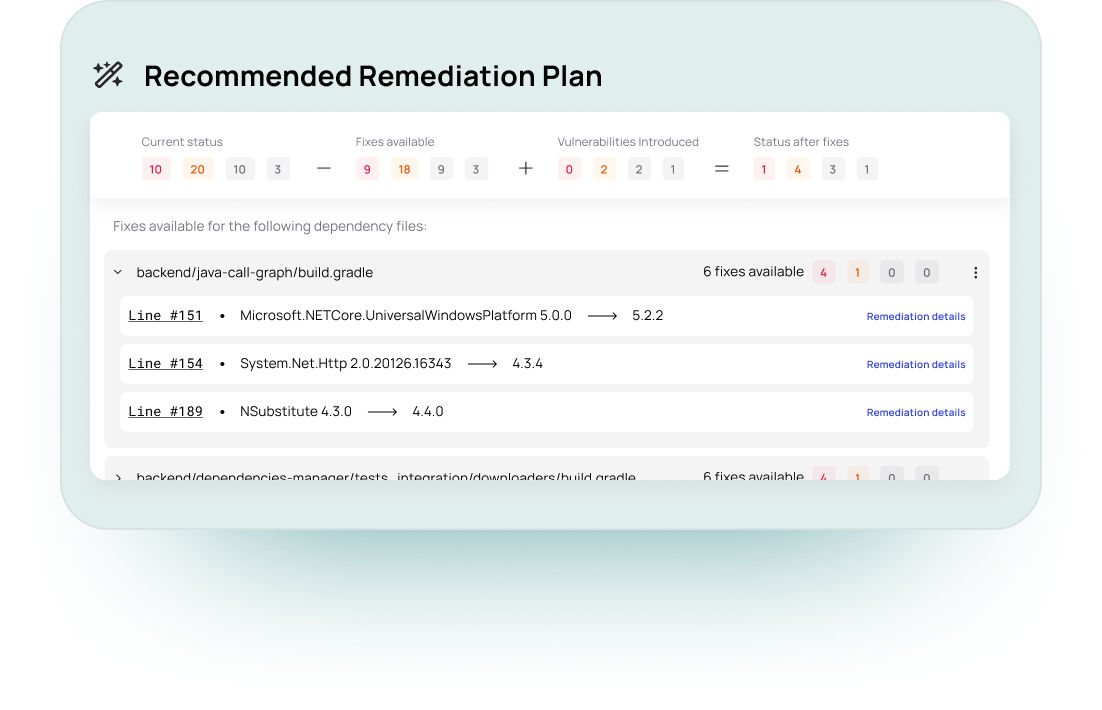 Remediate with Ease